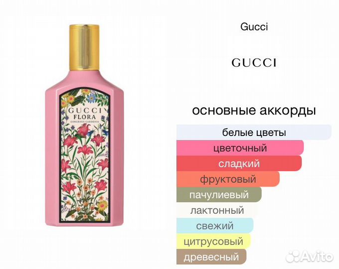 Gucci Flora Gorgeous Gardenia парфюм женский духи