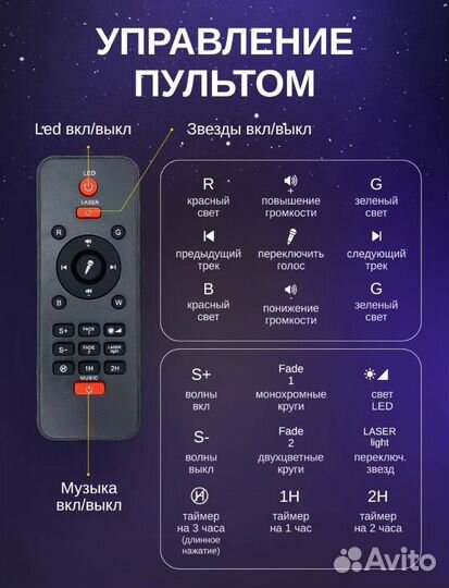 Ночник звездное небо