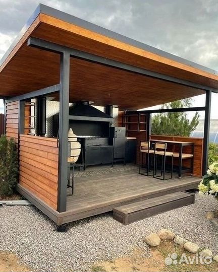 Мангальные зоны