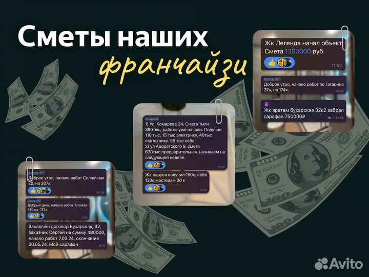 Франшиза готового бизнеса - ремонт квартир