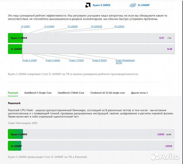 Ryzen 5 2600X + asus B450-plus + AeroCool 4pin