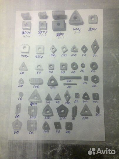 Твердосплавные сменные пластины