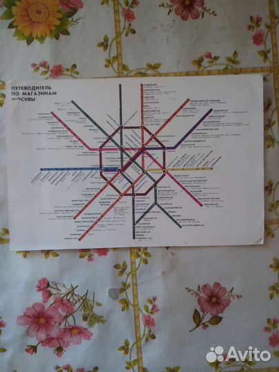 Путеводитель по магазинам Москвы