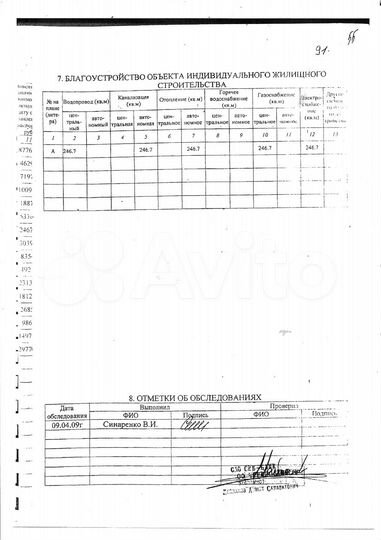 Дом 246,7 м² на участке 35,6 сот.