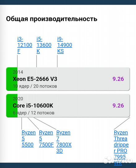 Игровой компьютер\ 10ядер\ 16гб\ GTX1660