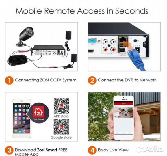 Комплект видеонаблюдения Zosi на 4 камеры (Новые)