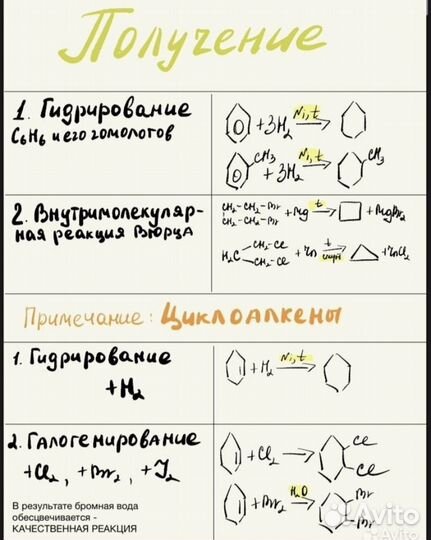 Карточки по химии