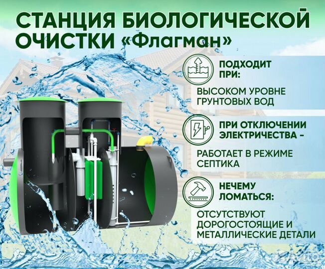 Септик / канализация для дома в наличии