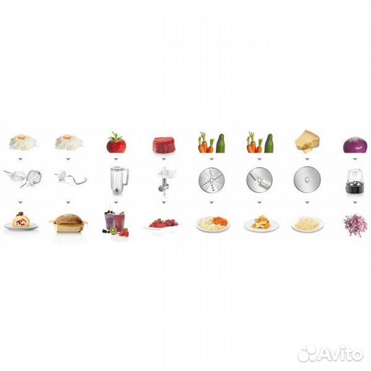 Новый кухонная машина Bosch MUM58257, 1000 Вт, бел