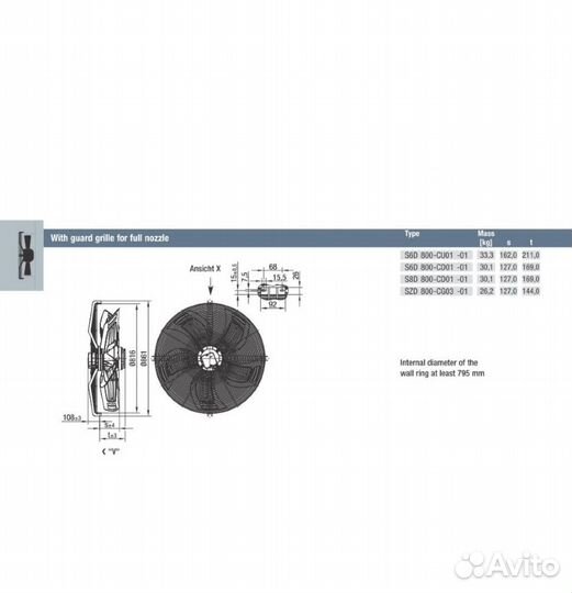 Вентилятор осевой Ebmpapst