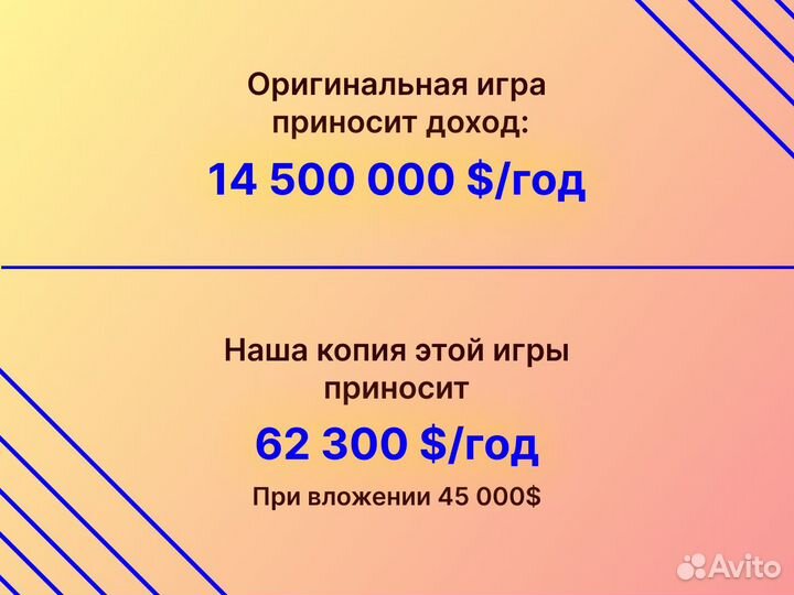 Продаю долю в бизнесе. Пассивный доход от 260 тр/м