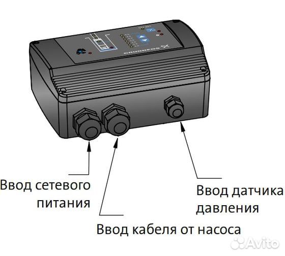 Блок управления CU 301 grundfos 96436753