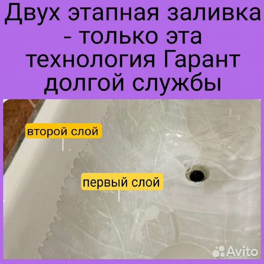 Реставрация ванн