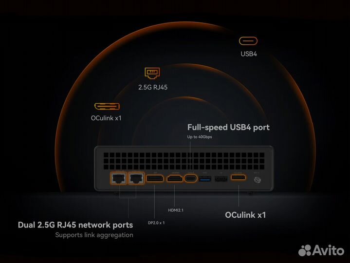 Minisforum MS-A1 Ryzen 9 9950X/9900X/9700X