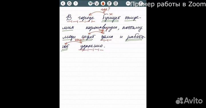 Репетитор по русскому языку (огэ, егэ, ис)