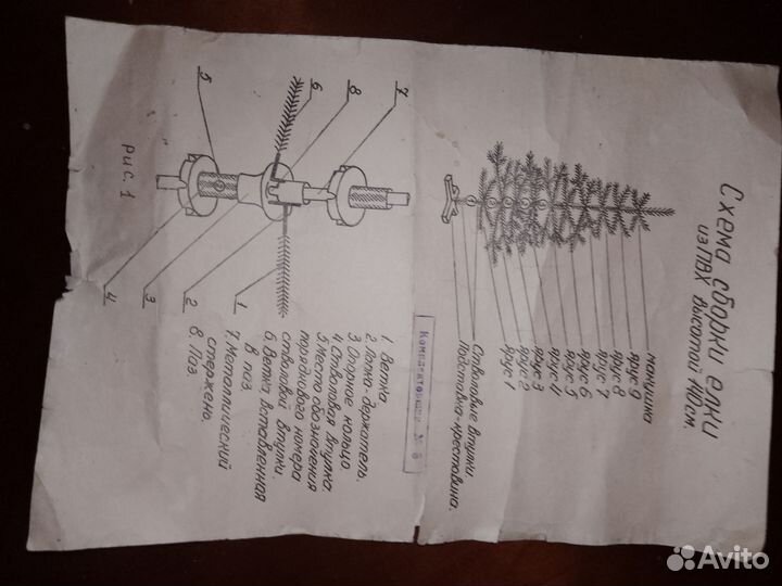 Ель Ретро искуственная бу