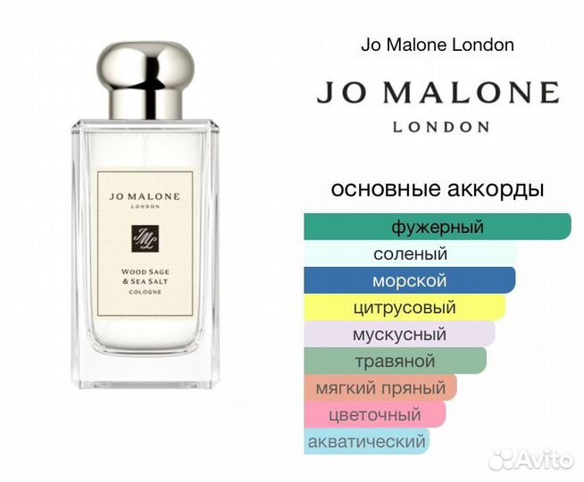 Jo Malone Wood Sage Sea Salt Джо Малон парфюм