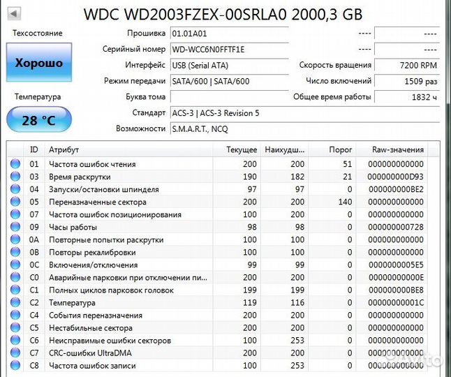 2tb hdd wd black хорошие свежие есть 3шт
