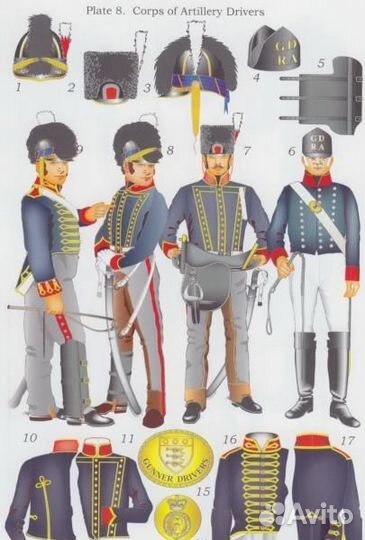 Британская артиллерия эпохи Наполеона (на англ.)