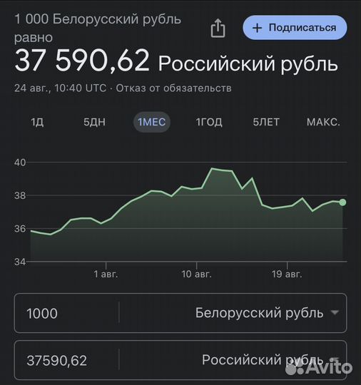 Белорусская валюта