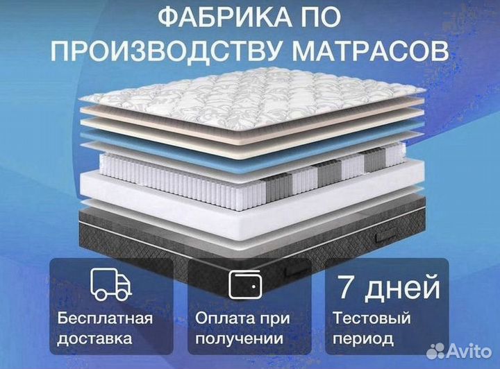 Матрас ортопедический