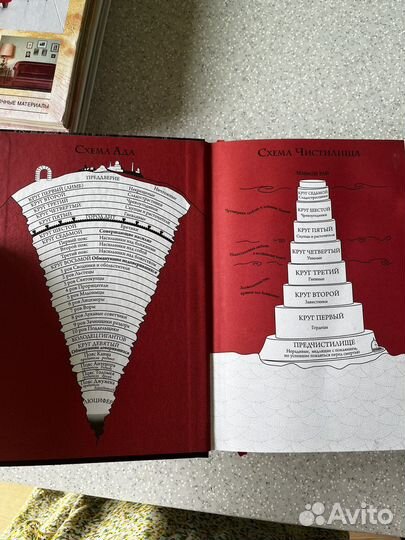 Данте алигьери божественная комедия