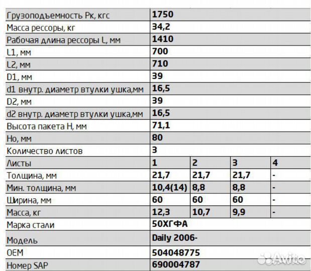 Рессора задняя iveco Deily, 3 листа