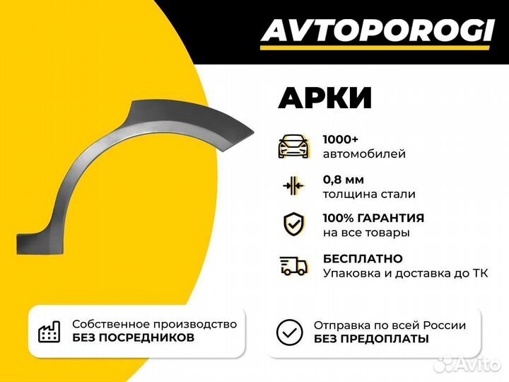 Ремонтная арка Ford Fusion