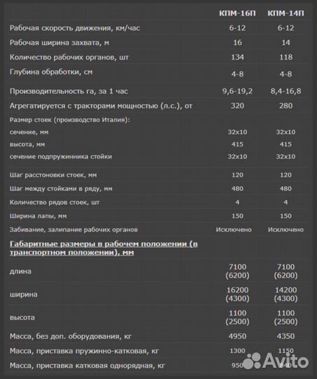 Культиватор Техмаш КПМ(П), 2024