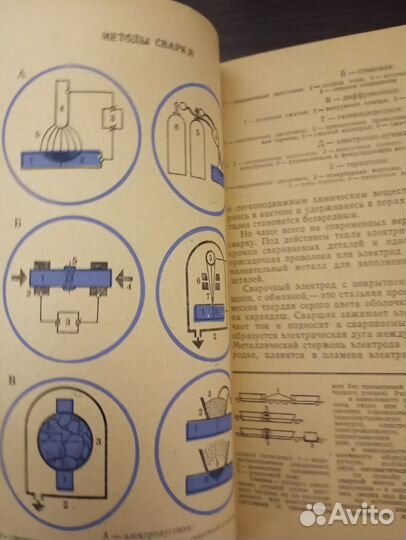 От киля до клотика всюду химия. 1977 год