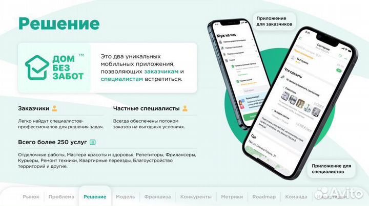 Топ Франшиза. Мобильное приложение