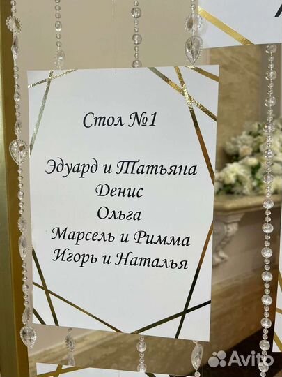 План рассадки гостей