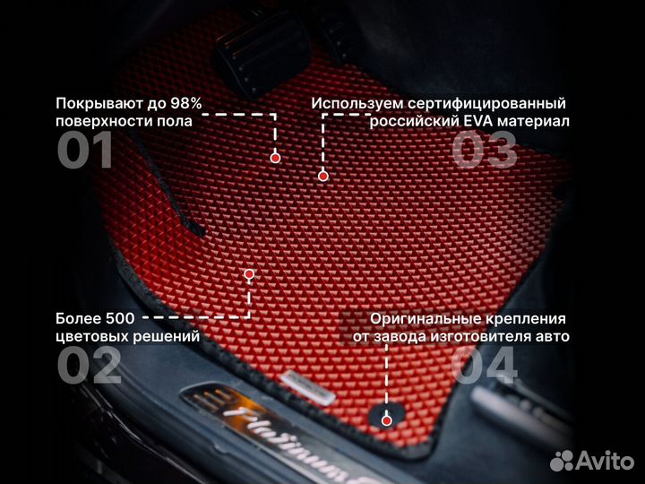 Коврики eva/эва от производителя Duffcar