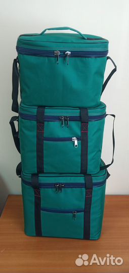 Термосумки