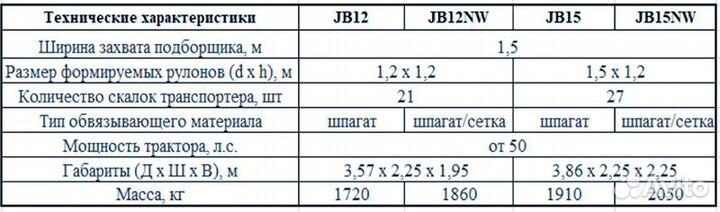 Пресс-подборщик Навигатор-НМ JB 15NW, 2024
