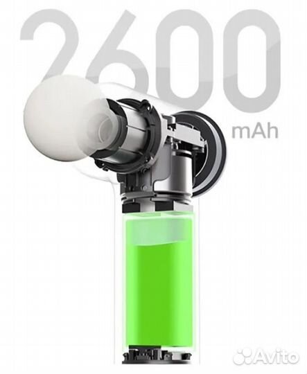 Массажер Xiaomi Massage Gun Mini RU