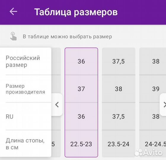 Полуботинки кожаные для девочки; женские 36 р-р