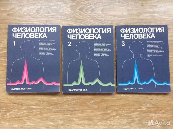 Физиология человека: В 3-х томах Под ред. Шмидта