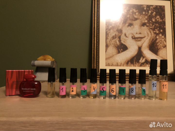 Сет отливантов парфюмерии