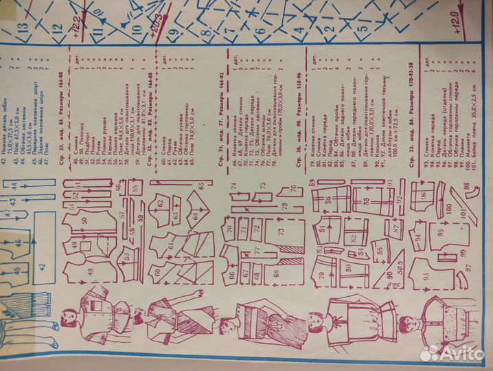 Журнал модели детской одежды