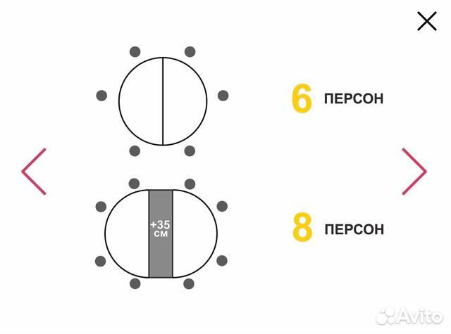Кухонный стол