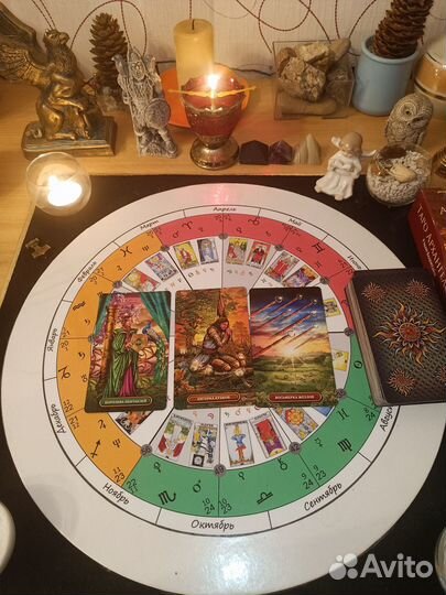 Нумеролог, метафорическийТаролог,Коуч,Маг-тренер