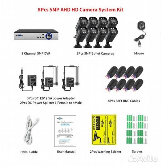 Комплект видеонаблюдения