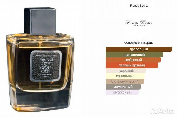 Franck Boclet Patchouli 50 мл Тестер