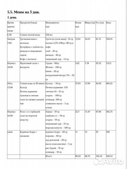Составлю рацион питания для похудения