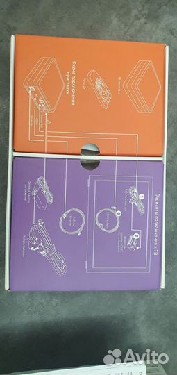 Интерактивные телевидение ростелеком