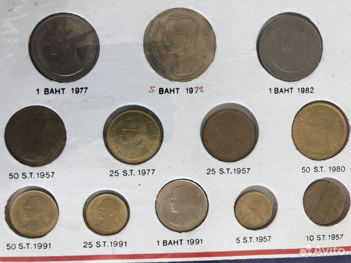 Монеты Канада, Таиланд, Коста-Рика