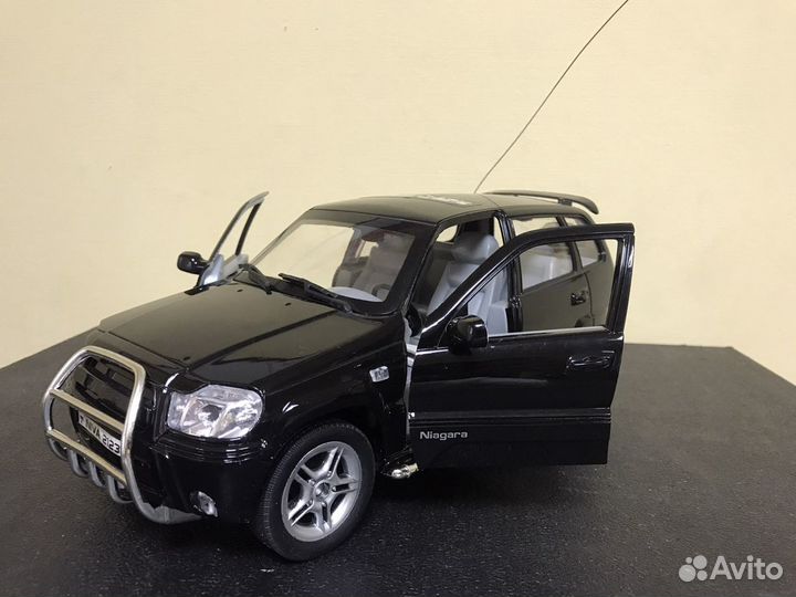 Радиоуправляемая модель JOY TOY chevrolet нива