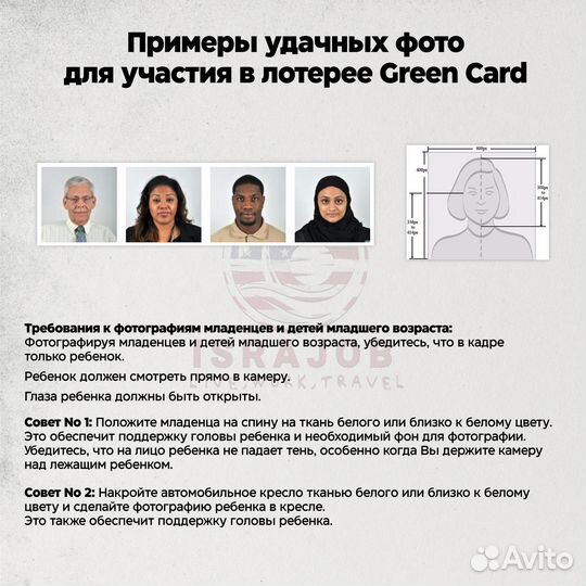 Грин Кард США 2025 Green Card DV-2025 Грин карта