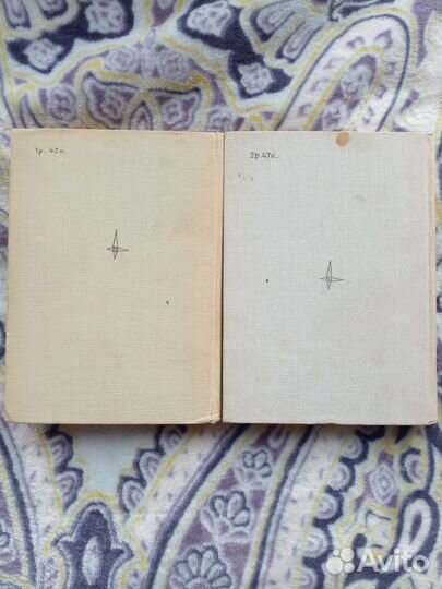 Школьные книги СССР физика